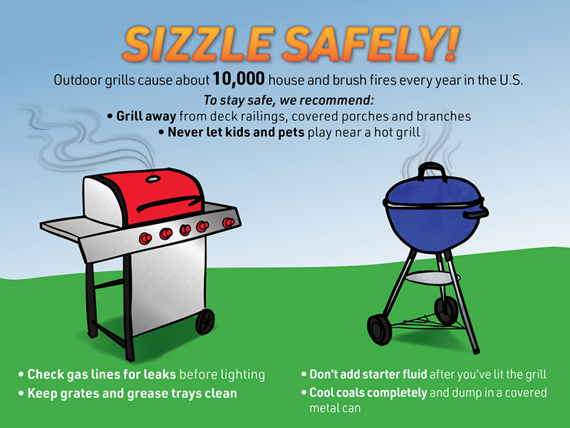 BBQ safety infographic