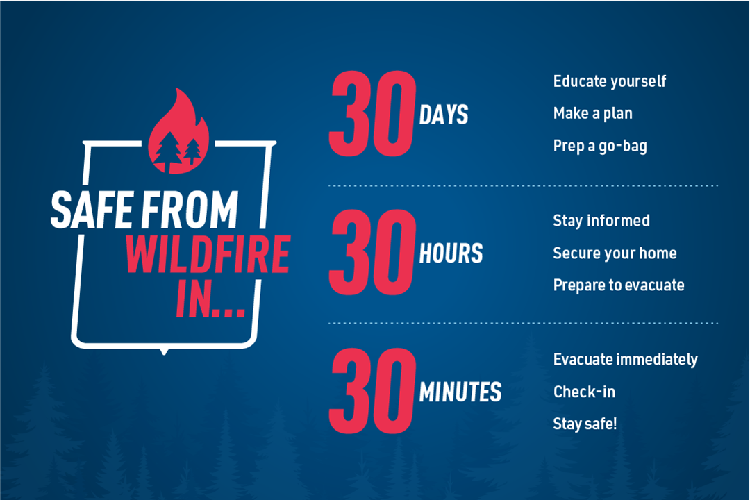 MCS-5365-Wildfire_IG2_Social_Horz_1920x1080-(1).png